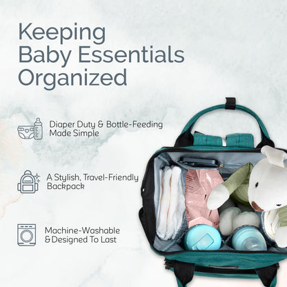 Diaper bag backpack | baby bags